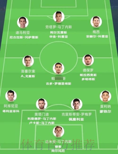 世界杯阵容分析靠谱吗 世界杯阵容分析靠谱吗