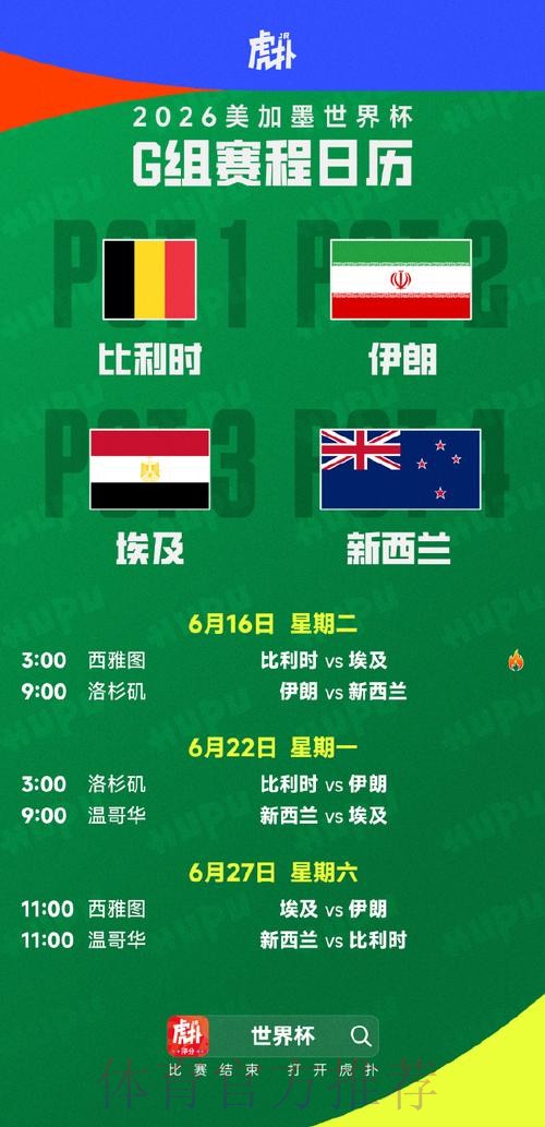 2026美加墨世界杯专家预测中国时间